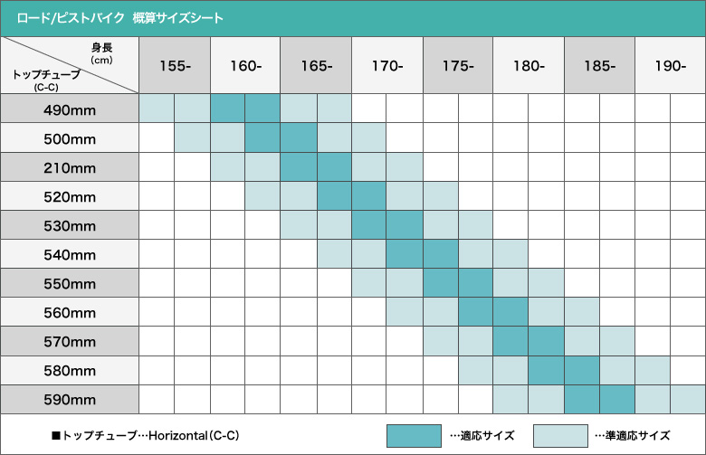 guide_table_size