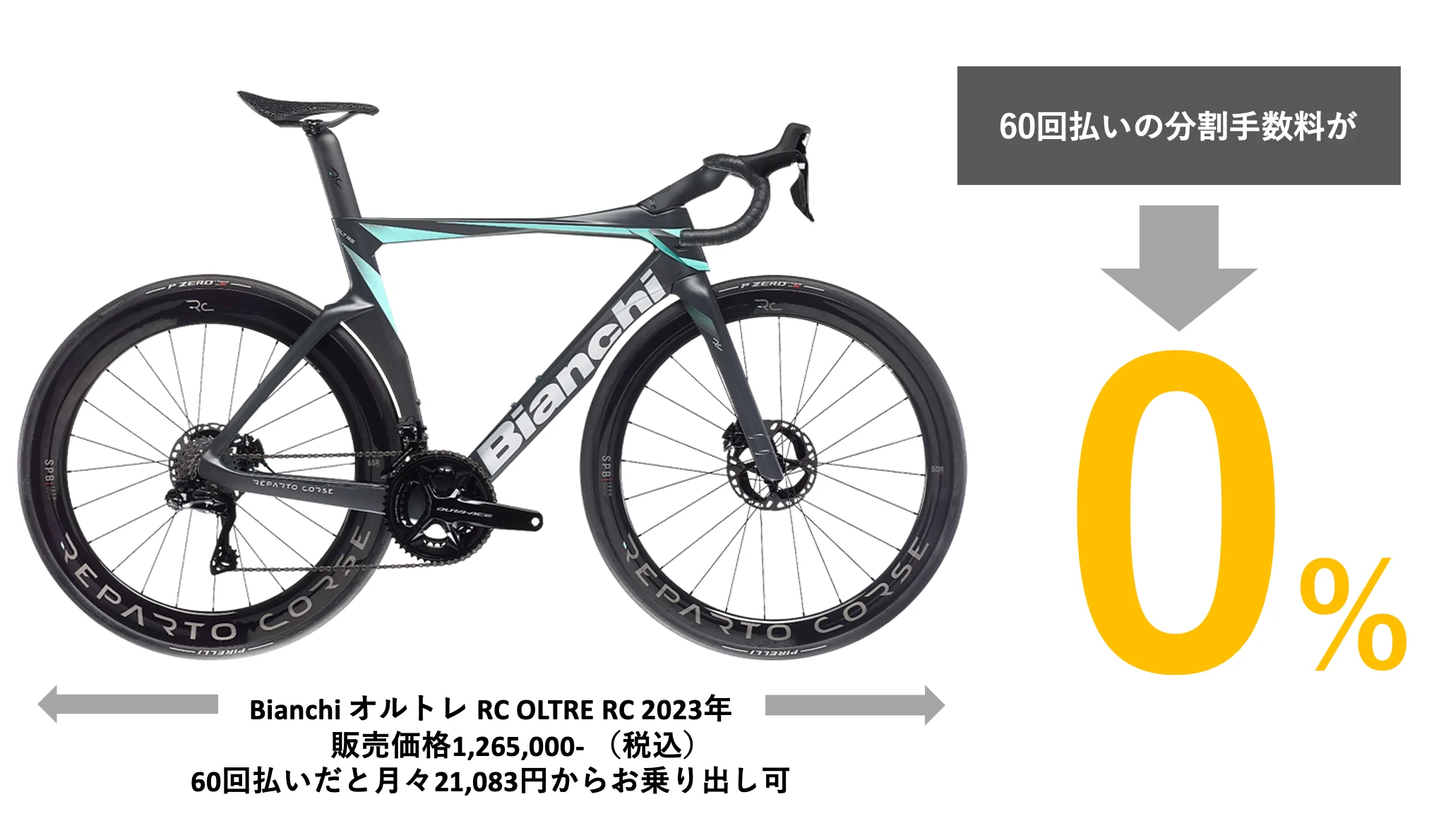 4月30日までの期間限定】60回ローン無金利キャンペーンのご案内